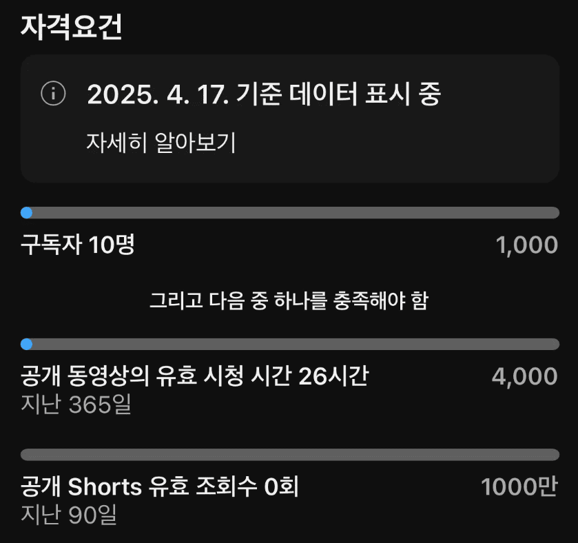 구독자-1천명-시청시간-4천시간