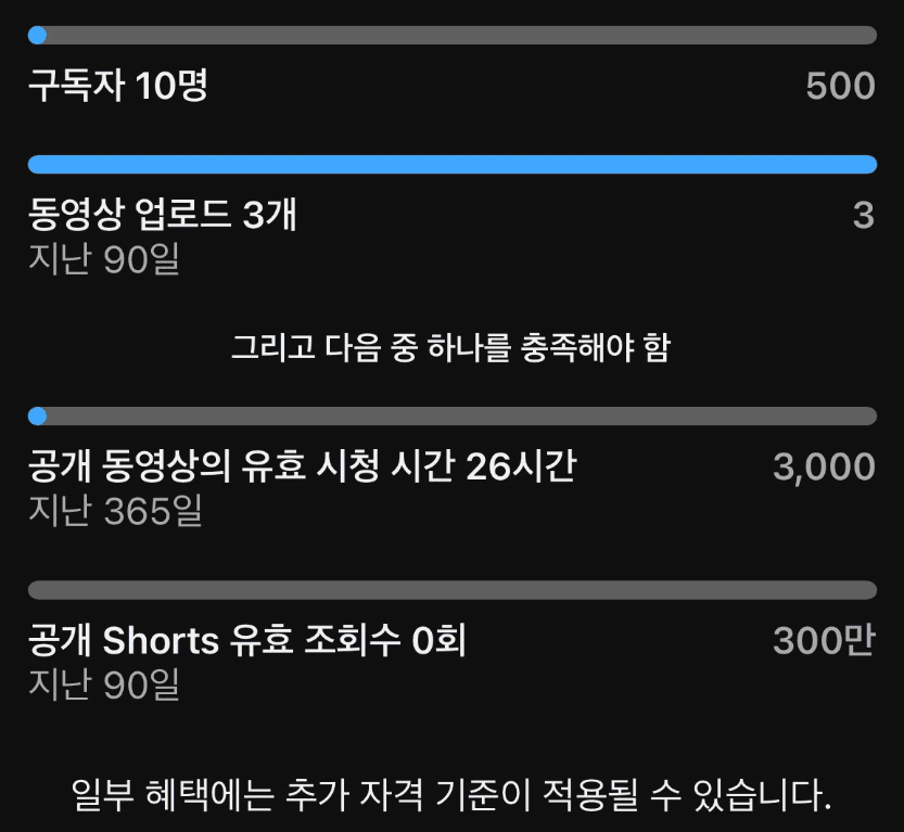 구독자-500명-시청시간-3000시간