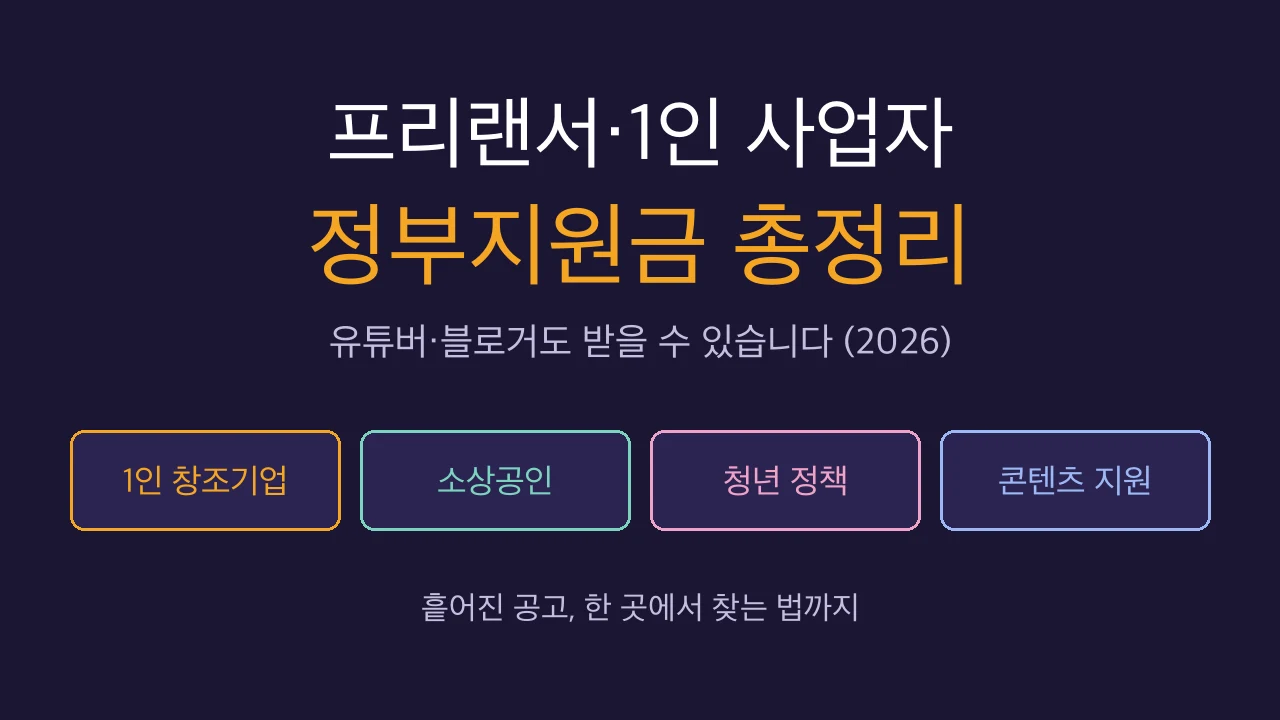 프리랜서·1인 사업자 정부지원금 총정리 (2026), 유튜버도 받을 수 있어요